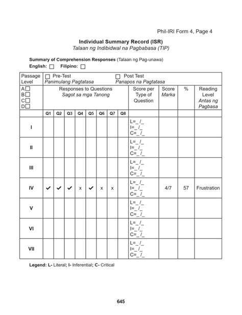 phil iri scale|DepEd Learning Portal.